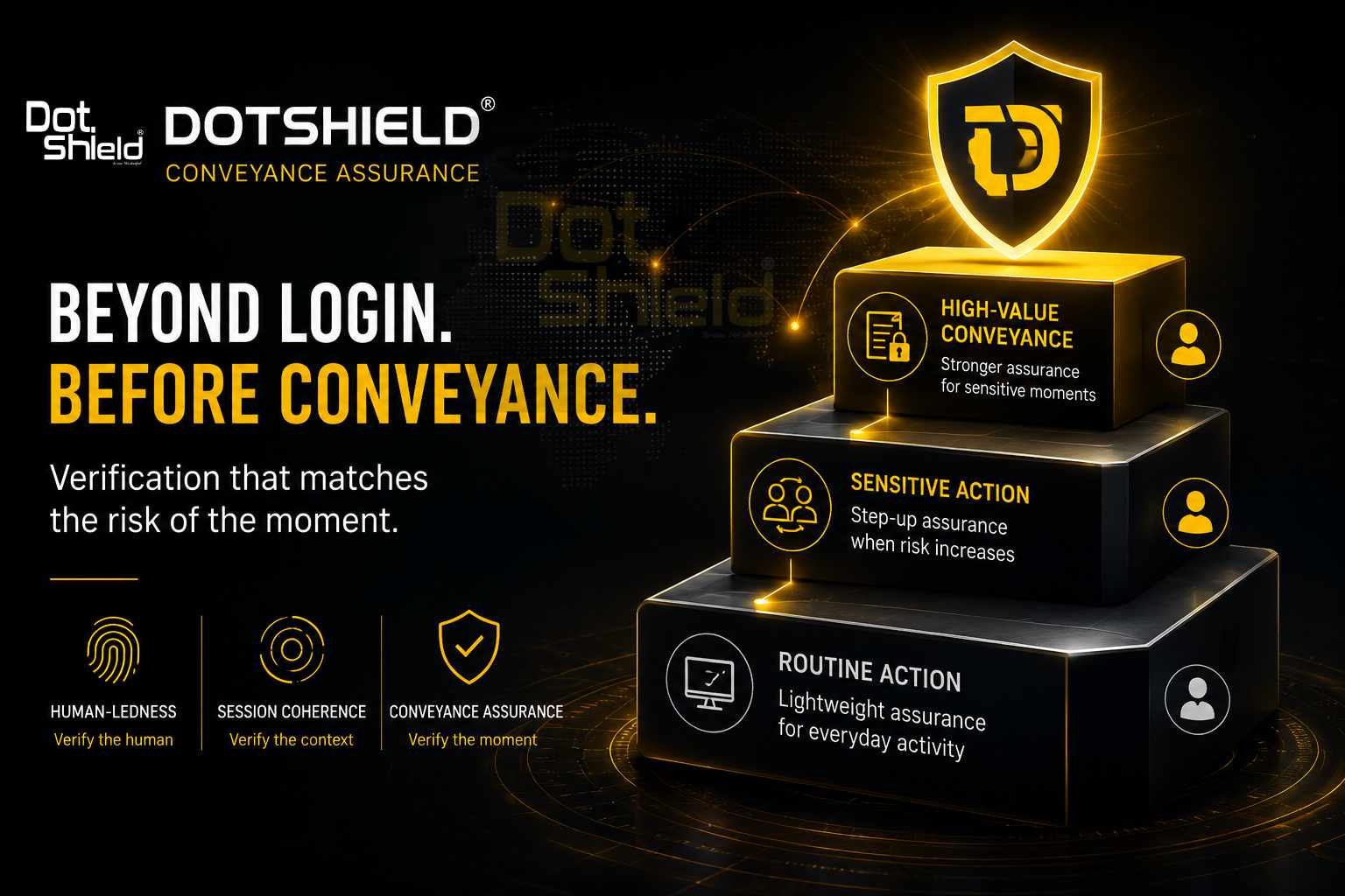 DotShield helps assess the moment